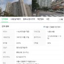 신도림아이파크아파트 네이버블로그