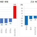 (주) 본라이프
