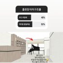 더블샵피아노학원 | 피아노학원 인테리어 추천 숨인테리어 공사후기