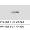 제이에스솔루션스