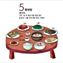 飮食과 담배