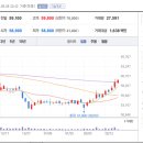 과일백화점 이미지