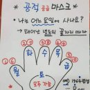 합성동우리약국 이미지