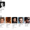 더욱 진보한 기술로 강력하게 돌아 온 <쥬라기 월드: 새로운 시작, 2025년> 감상평과 후기, 영화 정보