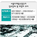 구로-공단-구로-48 이미지