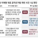 법원 “이재명 ‘김문기와 골프 안 쳐-국토부가 백현동 협박’ 모두 허위” 이미지