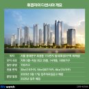 휘경16 이미지