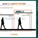 한성스포츠센터 이미지