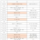 삼성미래 산후조리원 이미지