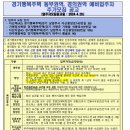 다산3통(해모로A) | GH 행복주택 다산역A2 청년 36형 당첨 후기