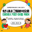 벧엘지역아동센터 | [은평구 공립벧엘지역아동센터] AI와 함께 기록하는 1년, 아이의 정서 변화를 세심하게 관찰해요