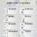 비움채뷰티아비스 이미지