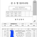 ❤️제 10회 대한 체육회장기 테니스대회 강원도 시니어 대표 선발 선수단 이미지