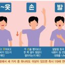 뇌졸중 이미지