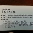 국립종자원 전남지원 이미지