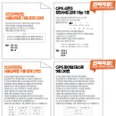 대전삼육중학교 이미지