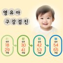 바른강치과의원 이미지