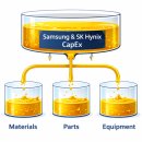 삼성설비 이미지