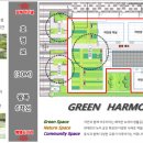 강남 삼부르네상스시티 이미지