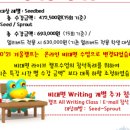 고천상회