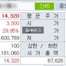 에스피테크(주) 이미지