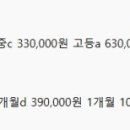 화명장원독서실
