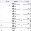 써니사이드학원