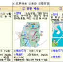 청성역사공원 지역 이미지