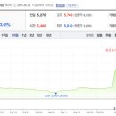 (주)리드코프 이미지