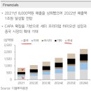 디엔디덴탈 네이버블로그