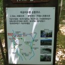 수망리교차로 3 이미지