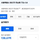 상업용 91 이미지
