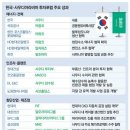 매경이 전하는 세상의 지식 (매-세-지, 10월 23일) 이미지