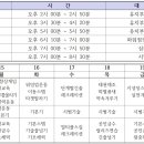 양진 히어로즈 태권도장 이미지