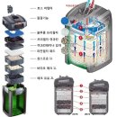 마야무역 | 따뜻한 마음이 담긴 마야무역 AS후기 / 에하임외부여과기 / MAYA / EHIEM 2073