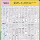 CU 일산일등점 | 2026 메가쇼 x 트래블쇼 x 팔도밥상페어 첫 날 후기+꿀팁🍯 부스배치도 첨부📍