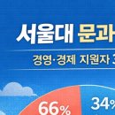 서둔로17번길 이미지