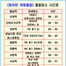 파아란여행클럽