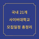 평생학습센터 1기-빅데이터분석을 통한 부동산재태크 | 2025년 2학기 사이버대학교 신·편입 모집일정 | 국내 21개교 총정리