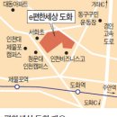 제물포스마트타운(상수도사업본부) 이미지