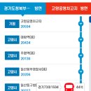 신곡2동신동아아파트앞 이미지