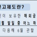 해외금융계좌 신고제도 안내 이미지