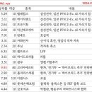 성림패션 이미지