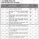 예비 특목고 학부모들을 위한 2011년 대학 배치표 이미지