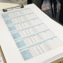 바디원오원 이미지