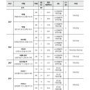 리치파크A동 이미지