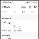 파란짐휘트니스 이미지