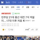 민주당 21대 총선 대전 7석 싹쓸이…17대 이후 처음 이미지