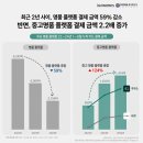 명품 이미지