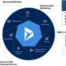 트루소프트 이미지
